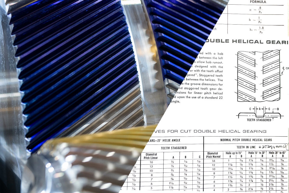 Arten von Zahnrädern, Design und Anwendungen