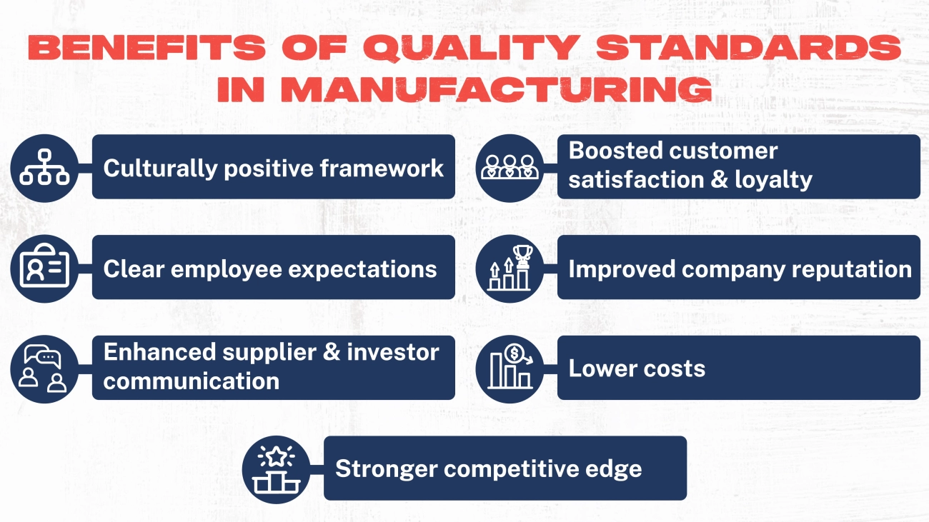 Manufacturing Scale-Up and Quality Assurance