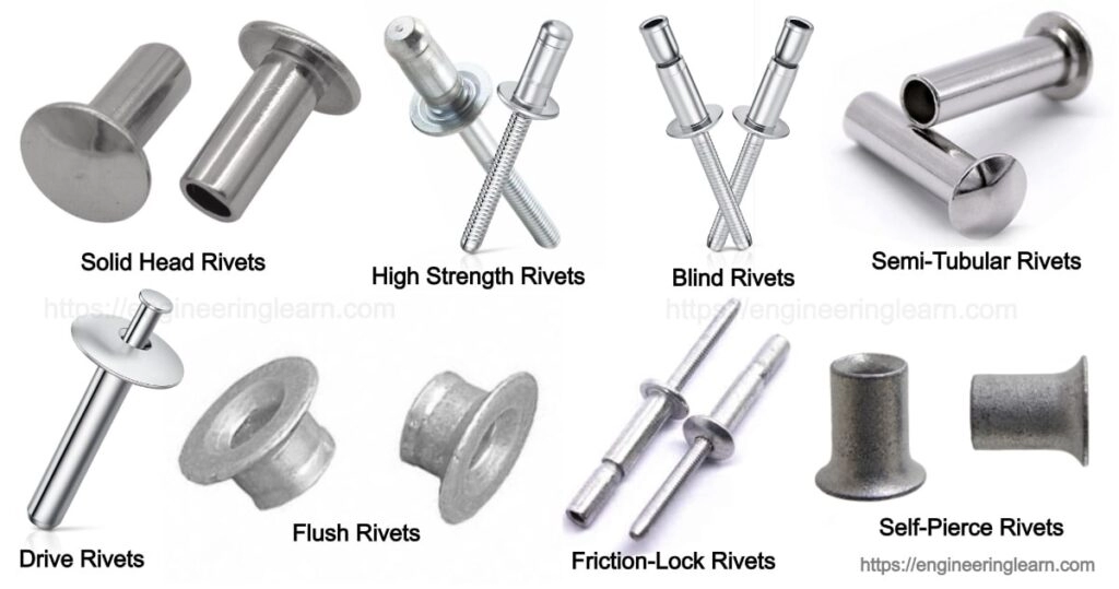 Rivet Head Styles and Applications
