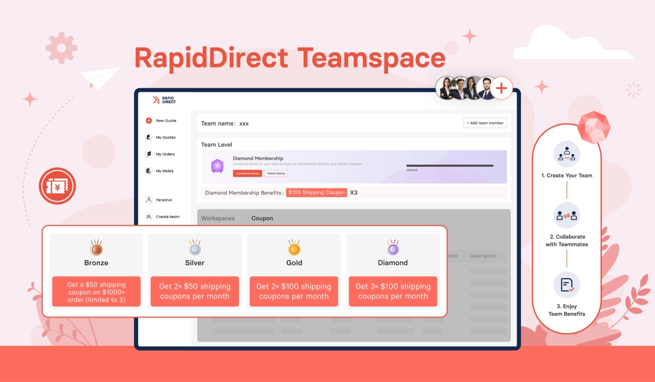 Rapid Tooling Process Breakdown Guide