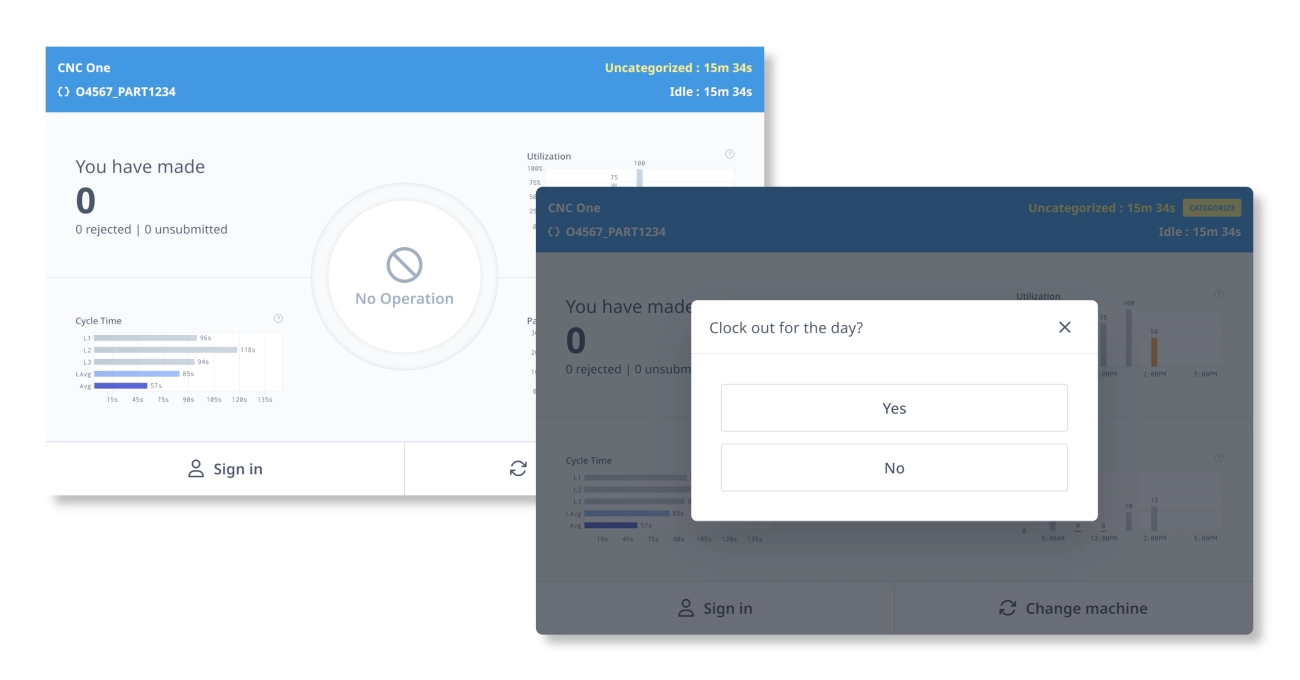 Produktionskosten, Lieferzeiten, Skalierungstabelle