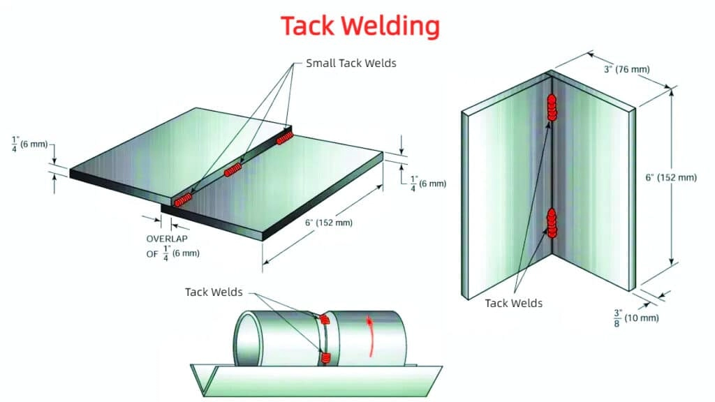 Tack Welding Techniques Automotive Repairs
