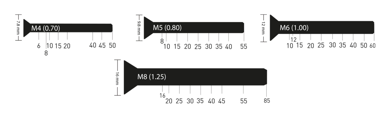 How to Measure Screw Thread Size
