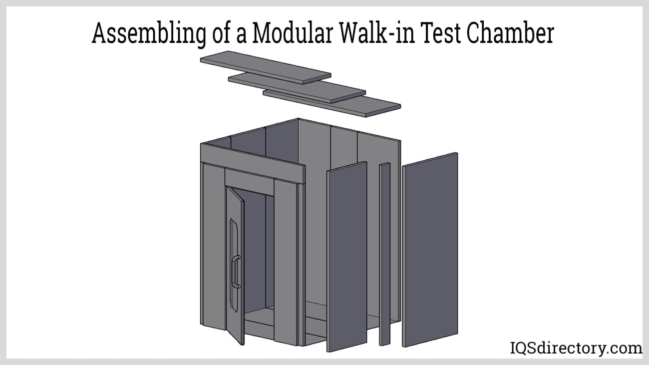 Modular Environmental Test Chambers