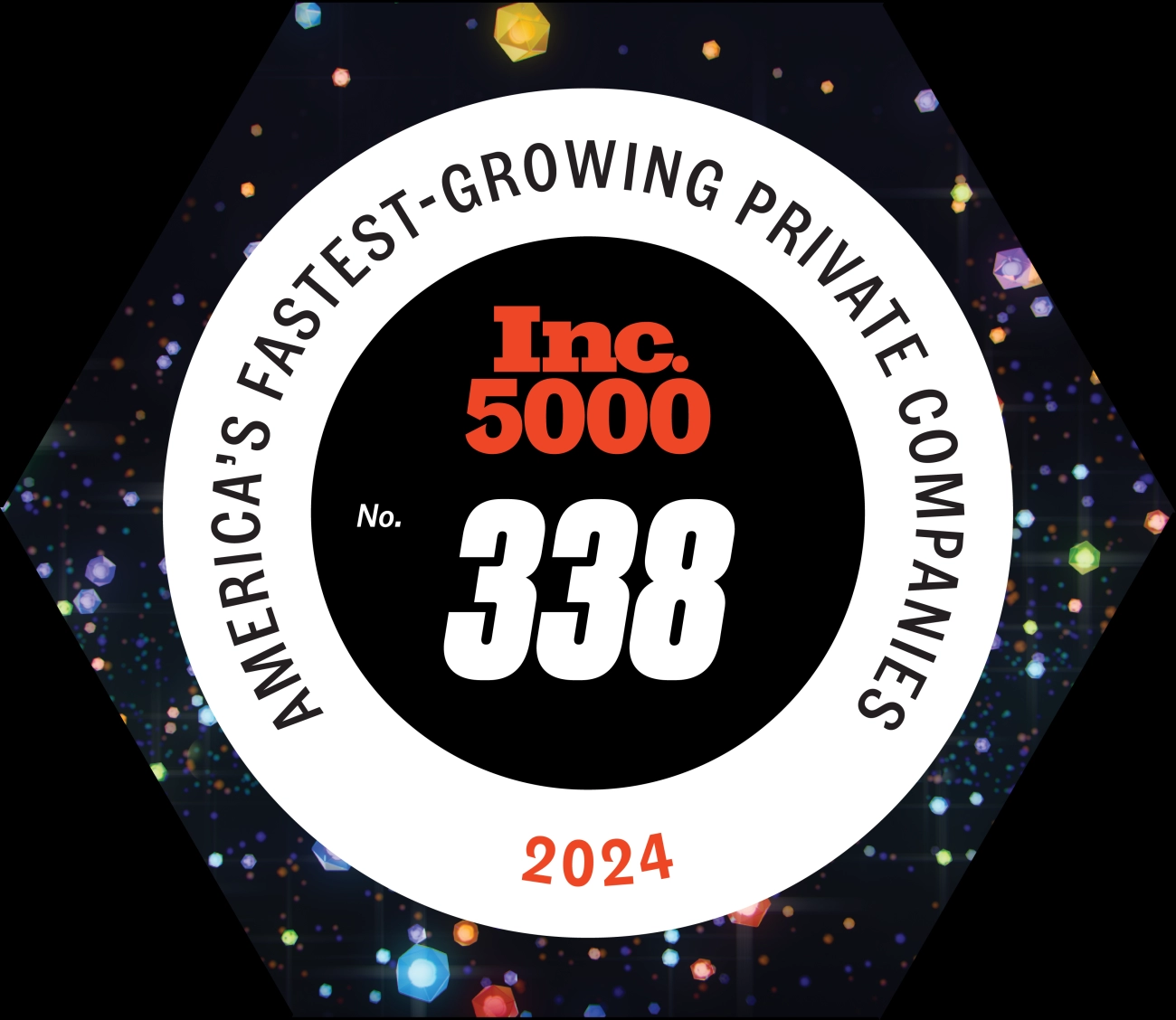 Pricing Warranty Support Options