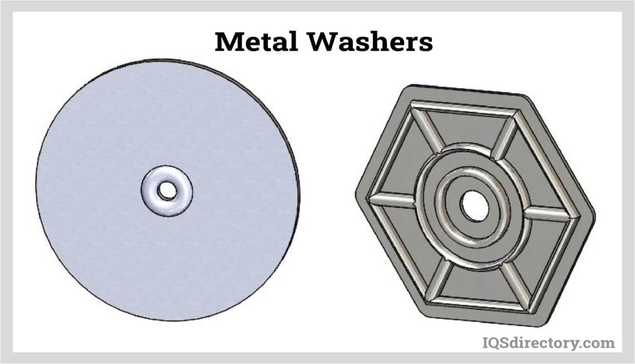 Washer Materials Guide Corrosion Strength