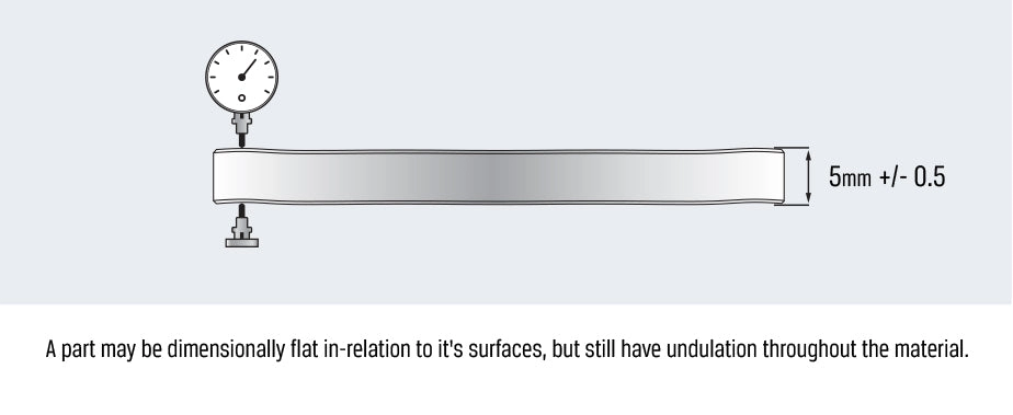 Flatness Tolerance Applications Engineering