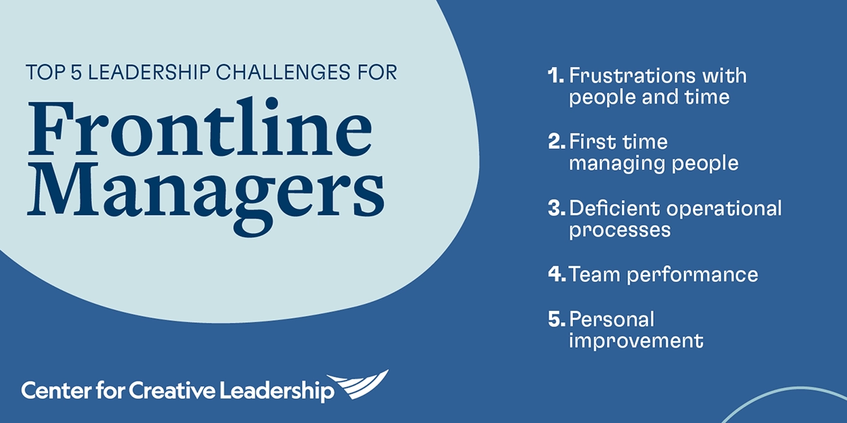 Overcoming Common Challenges