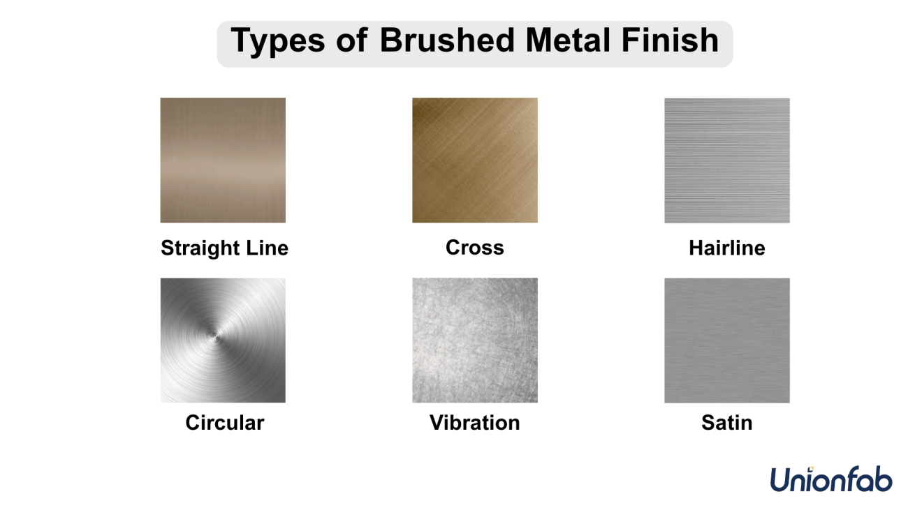 Types of Brushed Metal Finishes