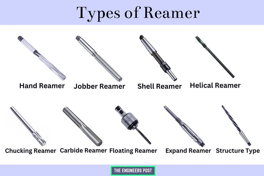 Types of Reamers for Machining Tools