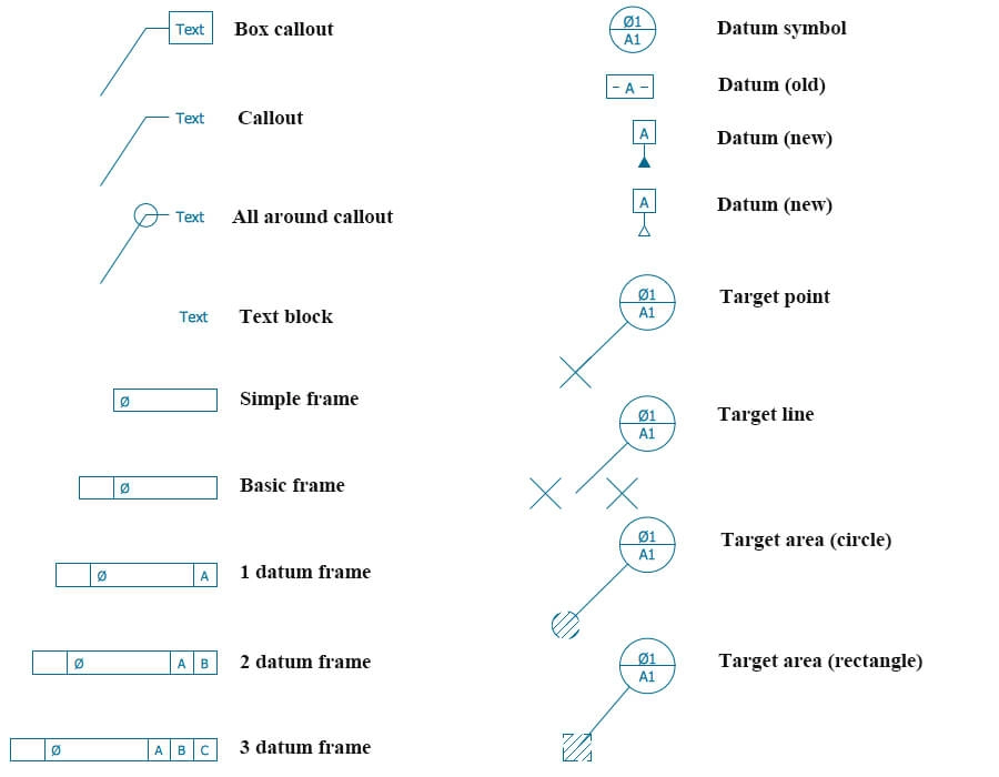 Engineering Drawing Reading Guide