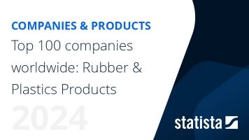 Rubber Plastics Industry Applications