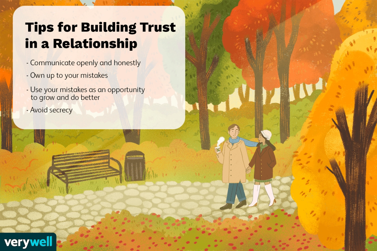 Building Trust and Connection Couples