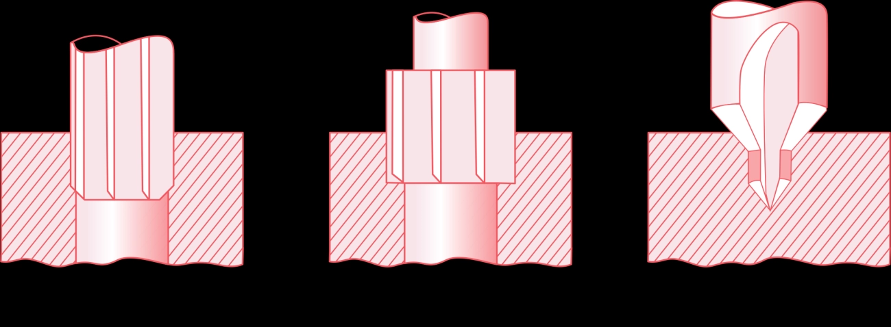 Best Practices for Metal Reaming Preparation