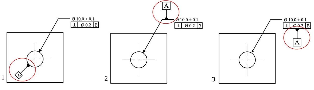 Ubicación del símbolo de datum y marco de referencia de datum