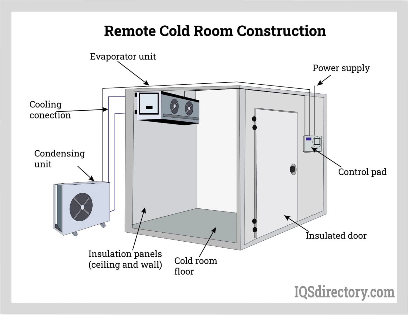 Pressure-Sensitive Tape Climatic Testing Chamber