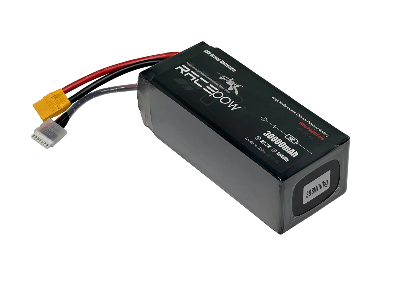 UAV BMS Guide 2025 Unlocking Drone Battery Safety and Performance