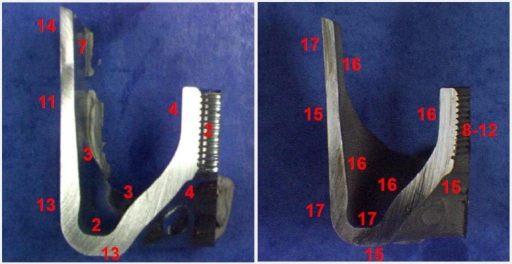 Coating Performance Analysis and Compliance