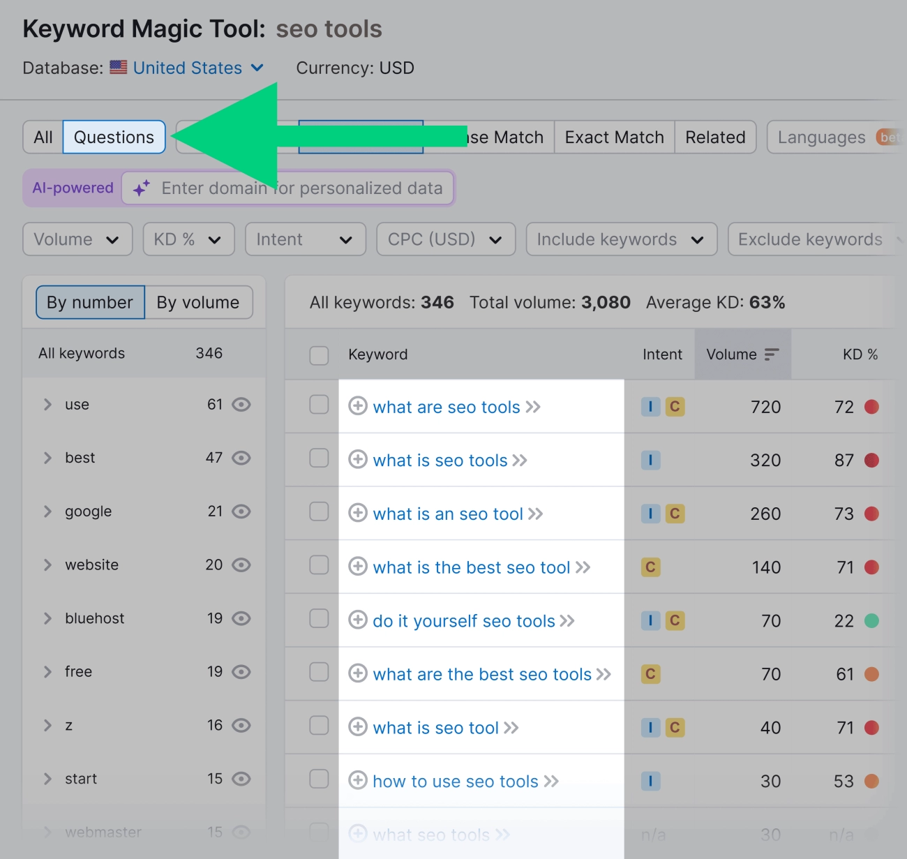 SEO Optimization Basics 2025