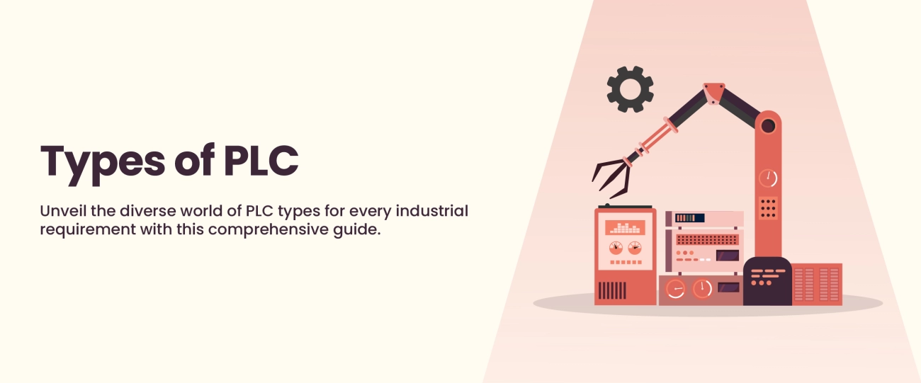 Types of PLCs 2025 Overview