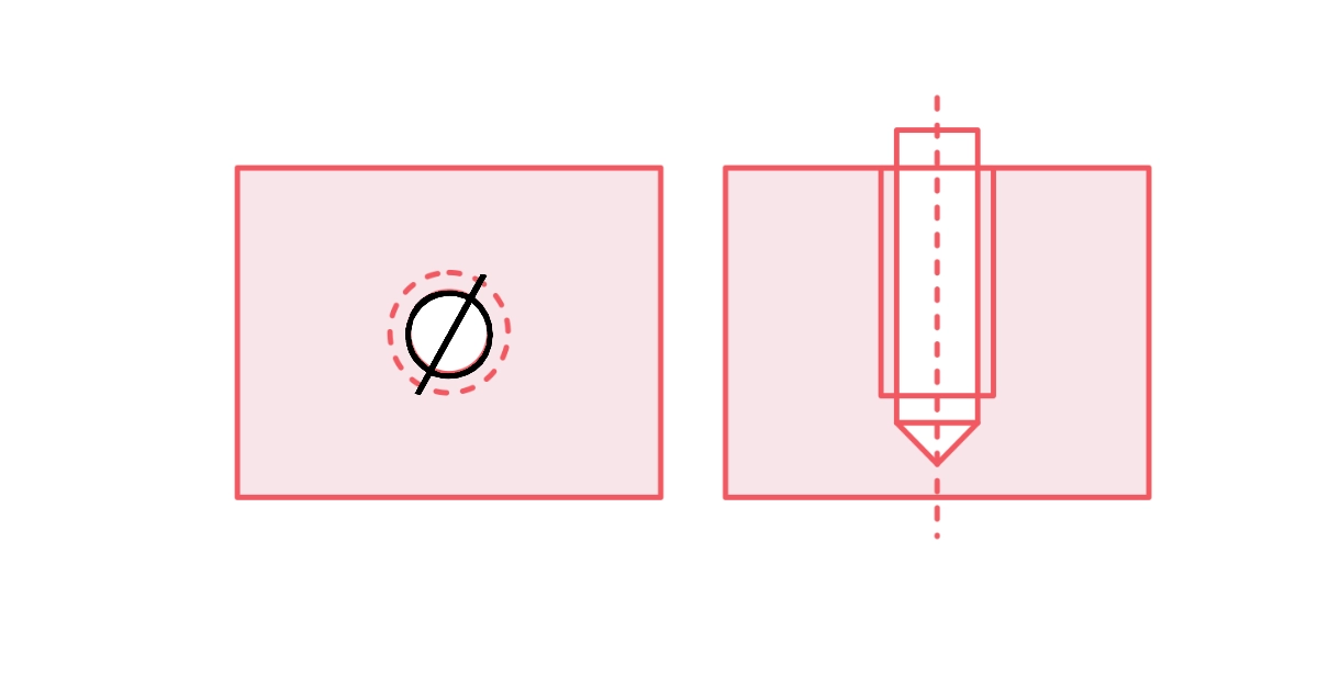 tipos de agujeros de perforación de salida para ensamblaje de sujetadores