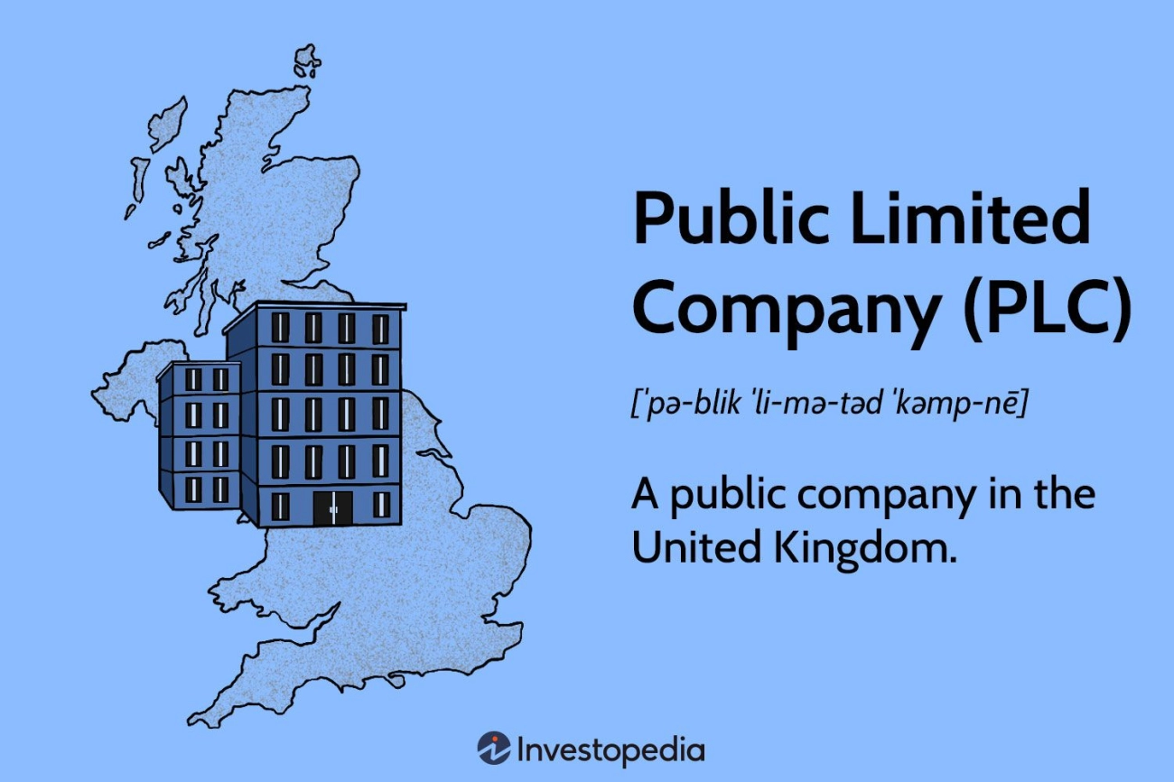 plc meaning public limited company business finance