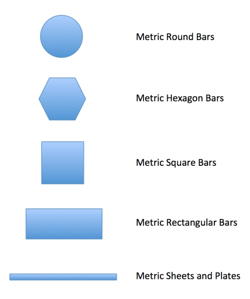 1018 vs 4140 steel pros cons comparison