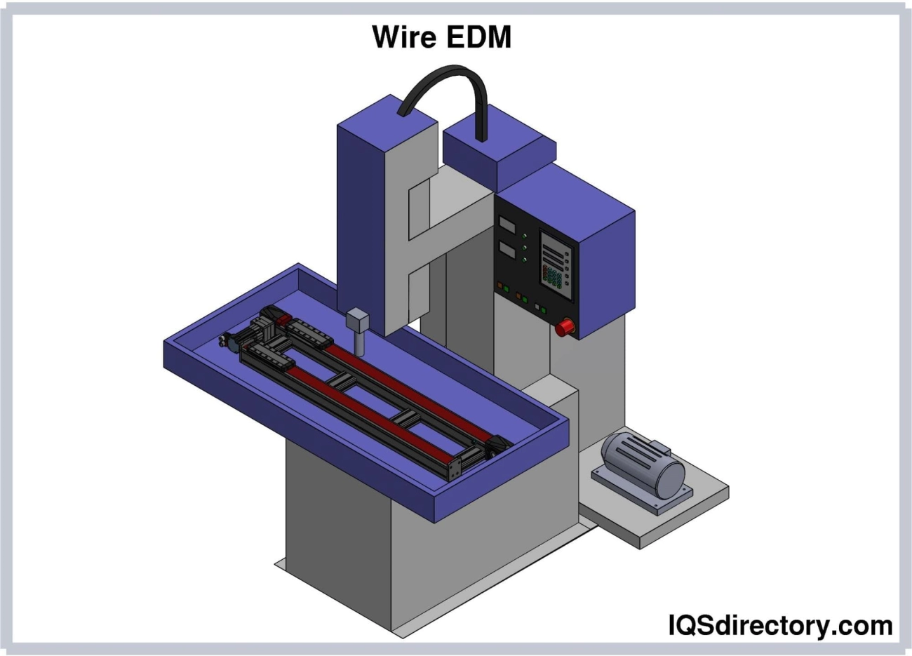 wire edm machine model comparison specs