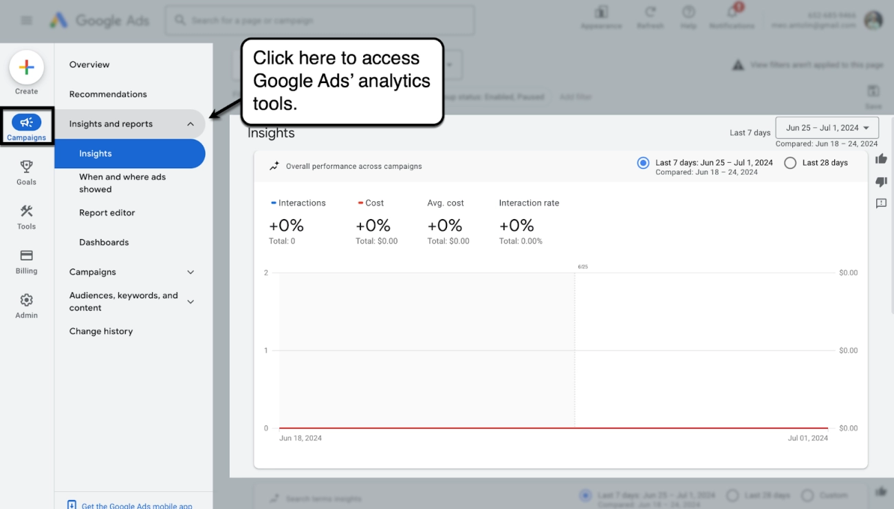 Google Ads Performance Metrics and Optimization