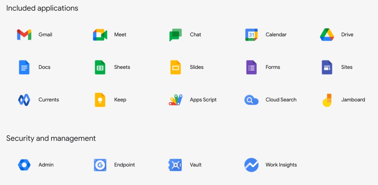 Google Workspace vs Free Gmail Features